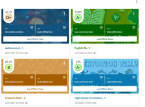 example of academics